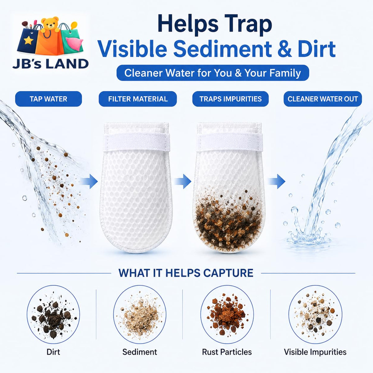 Water Filter Tap Cover DaddyClean
