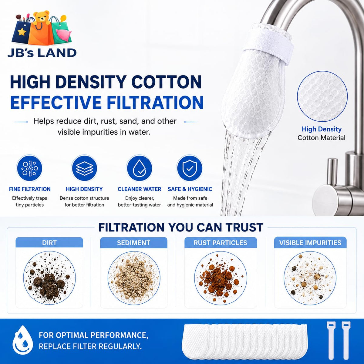 Water Filter Tap Cover DaddyClean